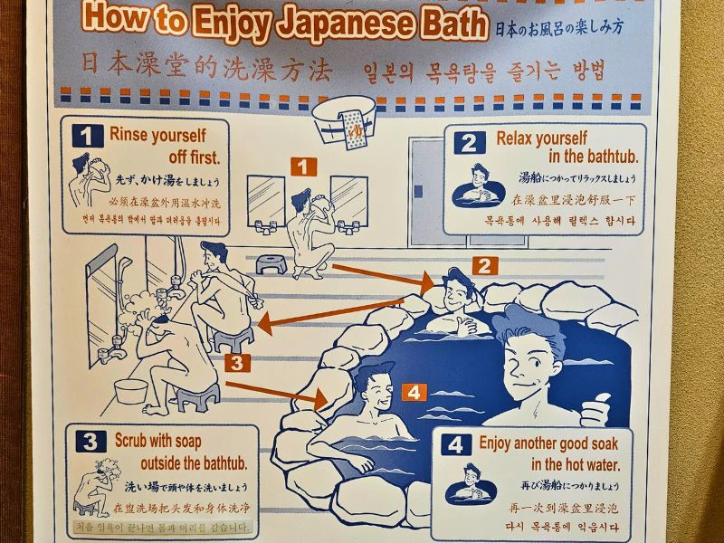 Etikette im Onsen in Japan