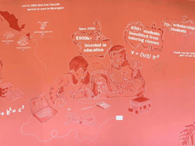 Hotel Con Corazon in Monteverde