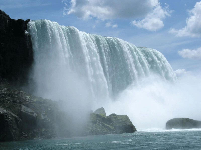 Die Niagarafälle auf der kanadischen Seite