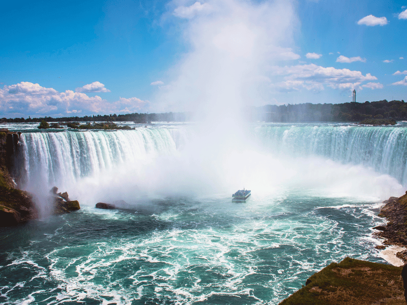 Niagarafälle, Kanada